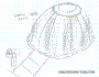 Live in a Water Dome